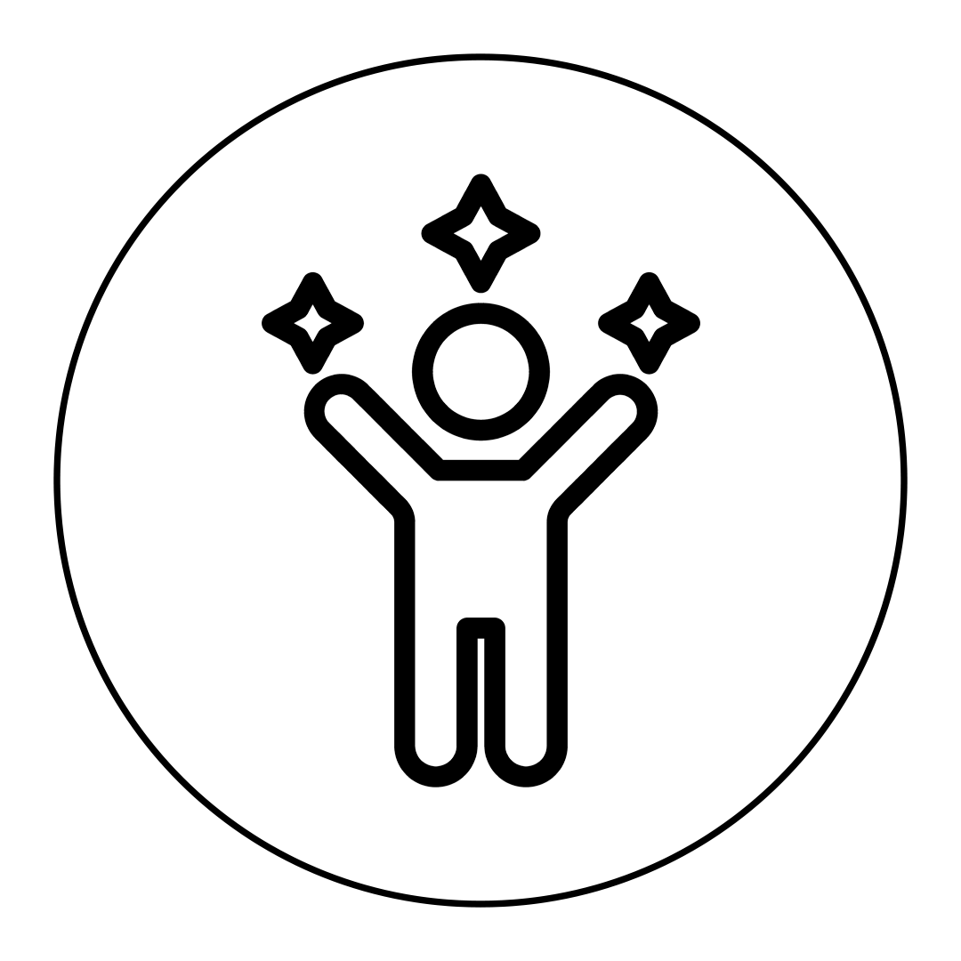 Customize your success